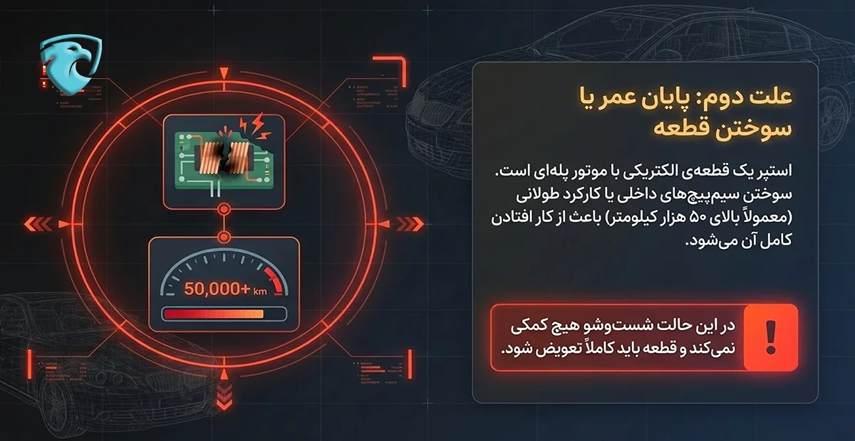 دلیل دوم خرابی استپر پراید