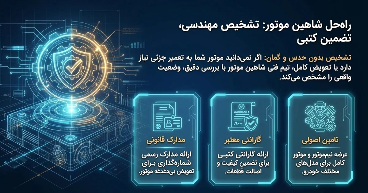 عیب یابی و تشخیص روغن سوزی موتور خودرو