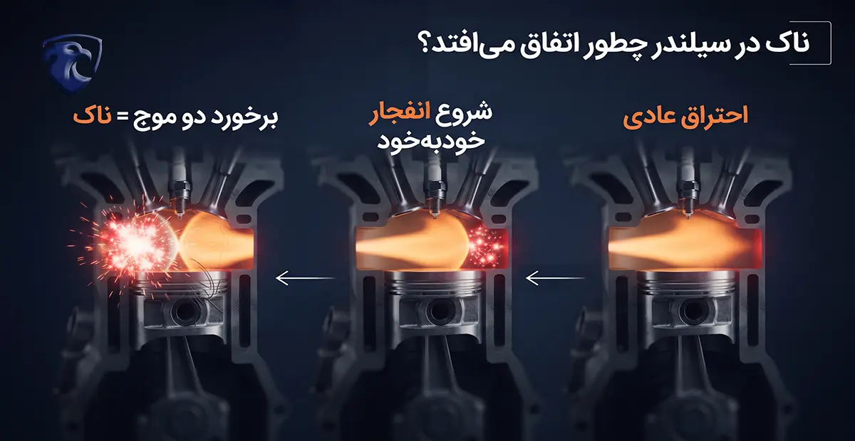 علت ناک زدن موتور
